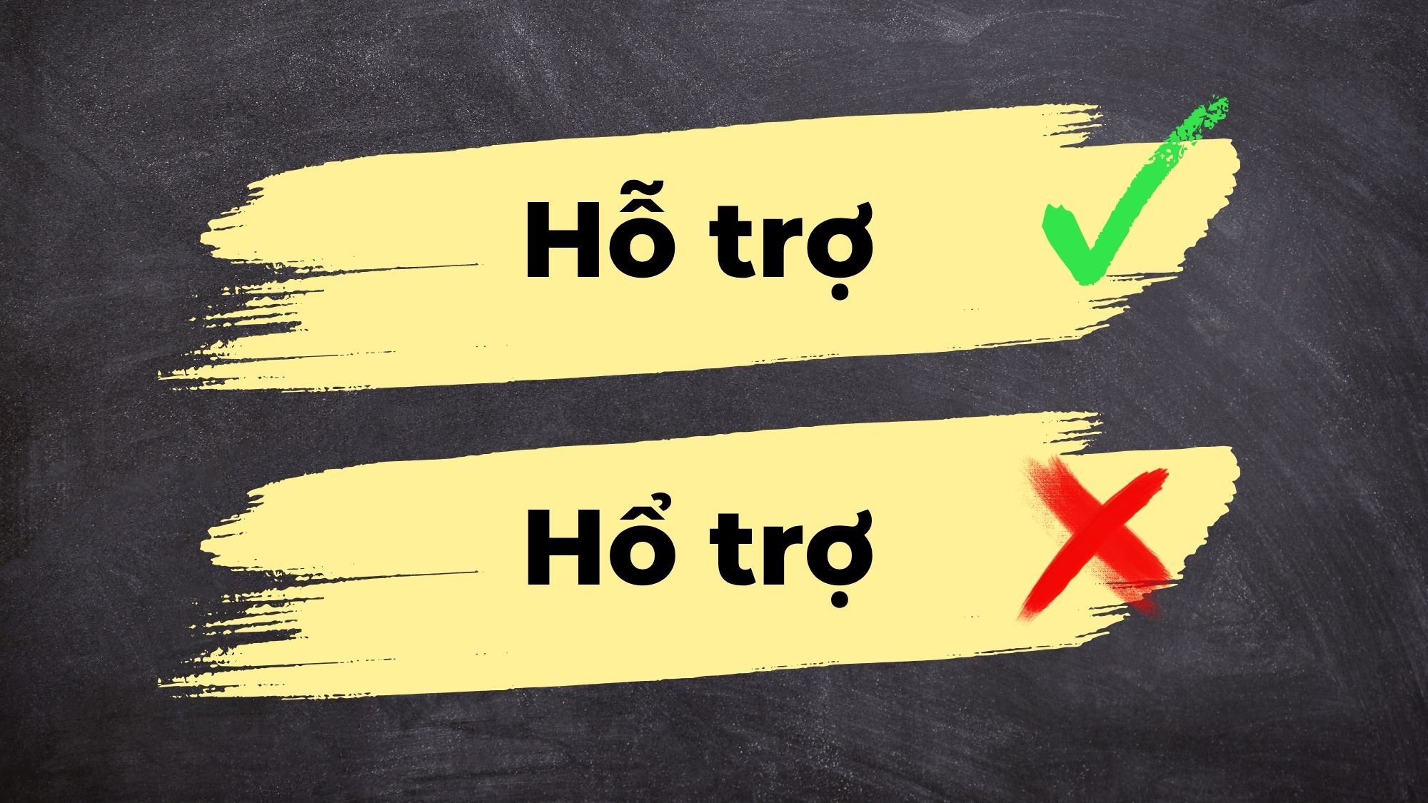 Hổ trợ hay hỗ trợ