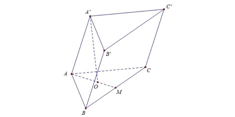 diện tích xung quanh hình lăng trụ đứng