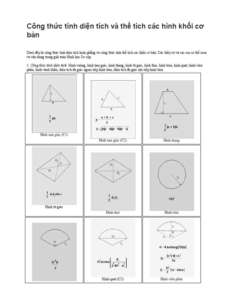 Hướng dẫn chi tiết cách tính diện tích các hình đa giác đặc biệt