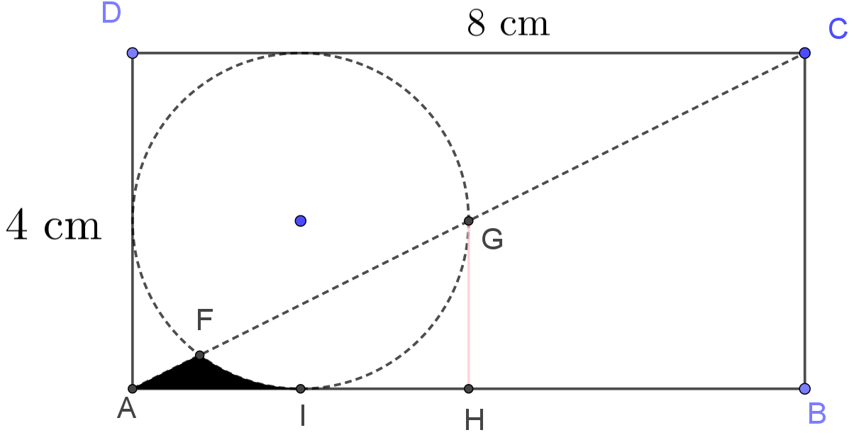 Phương pháp tính diện tích hình viên phân trong toán học