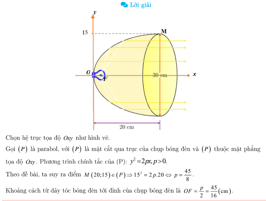 Ứng dụng hình viên phân trong bài toán thực tế lớp 9