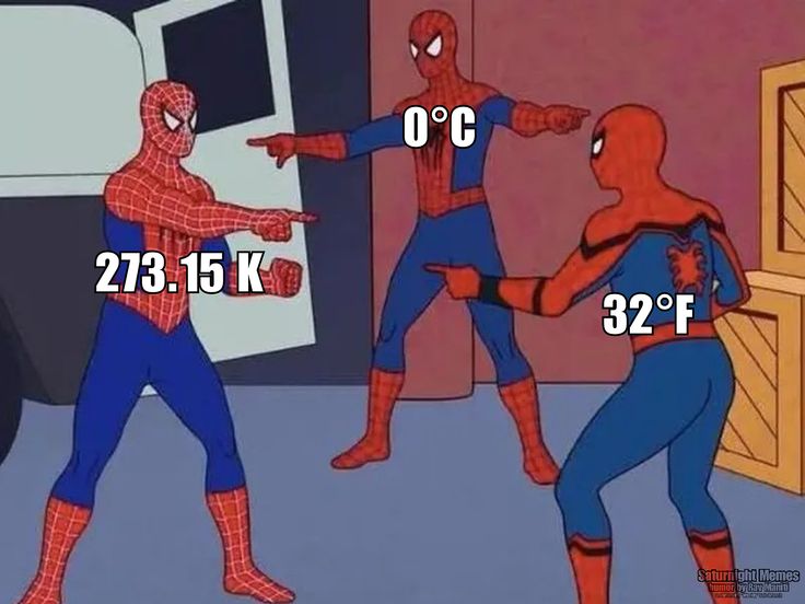 Spiderman meme chưa bao giờ lỗi thời, chỉ ngày càng đúng