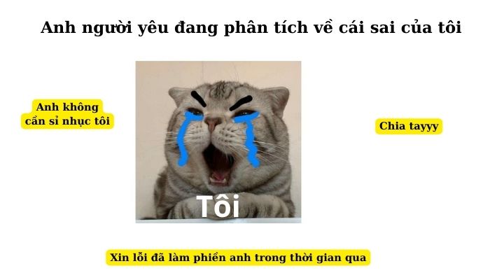Xin lỗi lần một, lần hai thì nhắm mắt làm ngơ