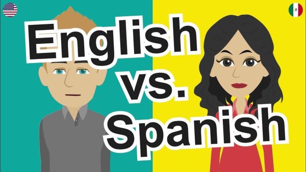 English or Spanish viral