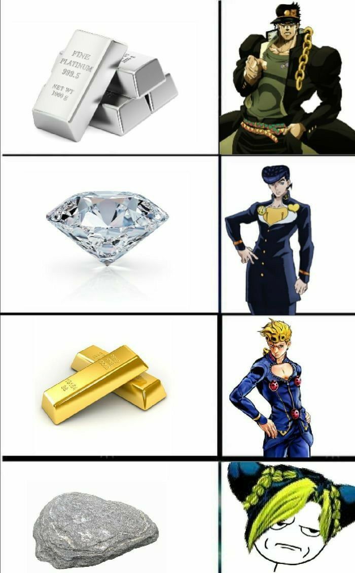 JJBA Jojo memes collection