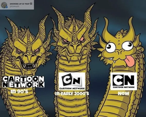 Meme 3 con rồng kinh điển