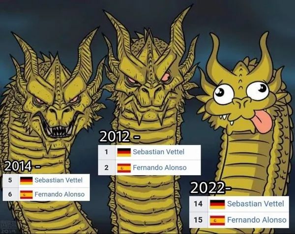 Meme 3 con rồng song song