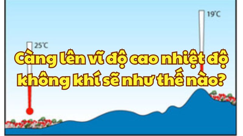 Càng lên vĩ độ cao nhiệt độ không khí sẽ như thế nào?