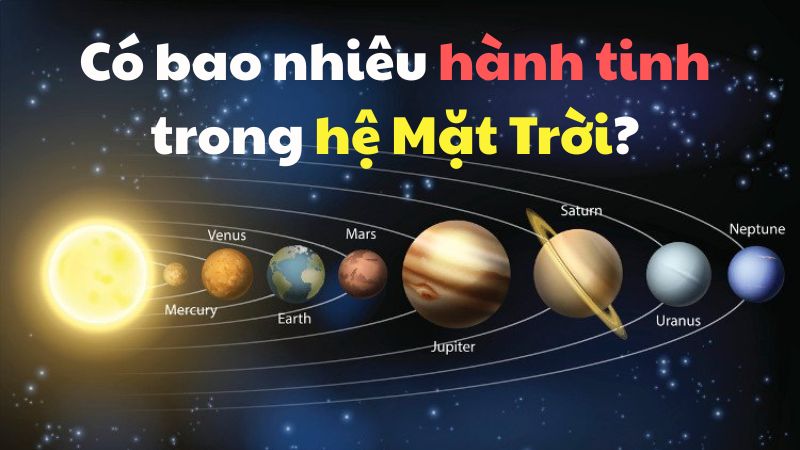 Có bao nhiêu hành tinh trong hệ Mặt Trời?