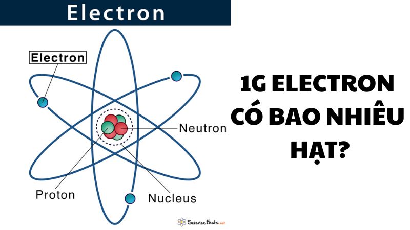 1g electron có bao nhiêu hạt?