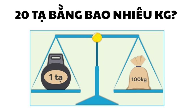 20 tạ bằng bao nhiêu kg?
