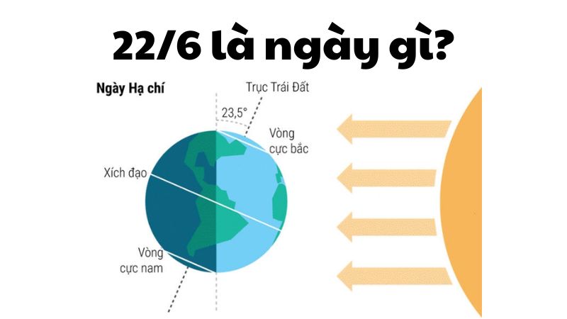 22/6 là ngày gì?