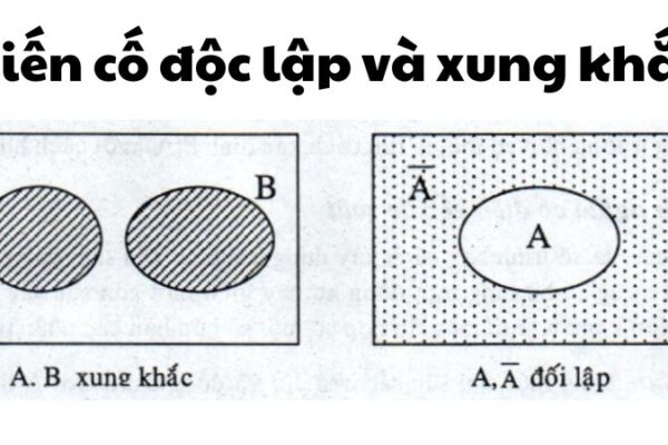Biến cố độc lập và xung khắc