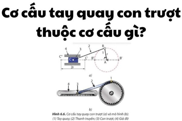 Cơ cấu tay quay con trượt thuộc cơ cấu