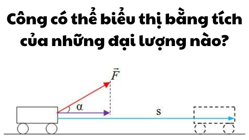 Công có thể biểu thị bằng tích của những đại lượng nào?