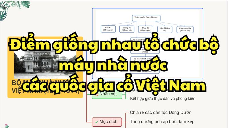 Điểm giống nhau tổ chức bộ máy nhà nước các quốc gia cổ Việt Nam