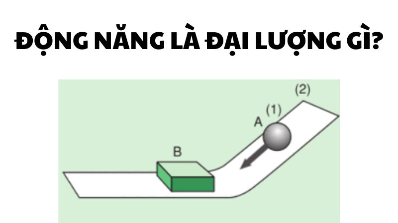 Động năng là đại lượng gì?