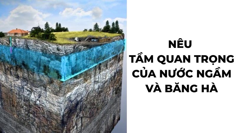 Nêu tầm quan trọng của nước ngầm và băng hà