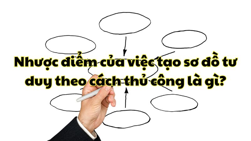 Nhược điểm của việc tạo sơ đồ tư duy theo cách thủ công là gì?