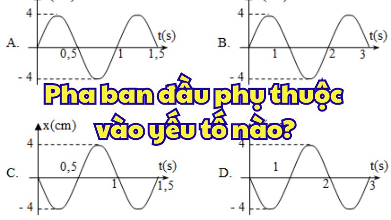 Pha ban đầu phụ thuộc vào
