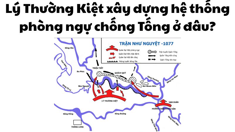 Lý Thường Kiệt xây dựng hệ thống phòng ngự chống Tống ở đâu?