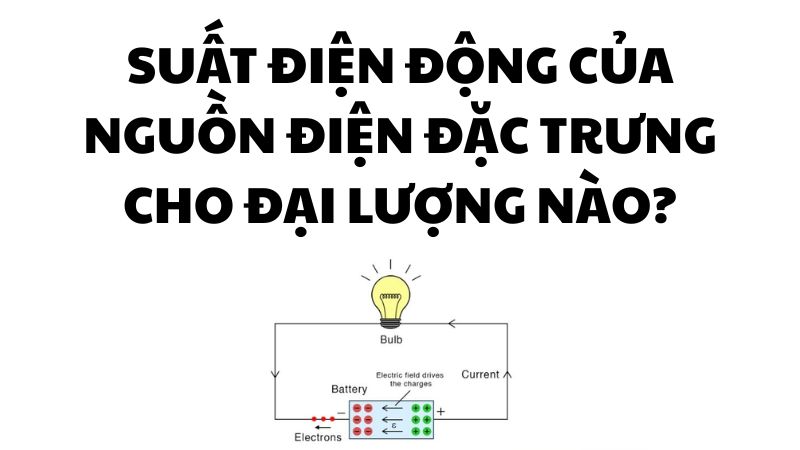 Suất điện động của nguồn điện đặc trưng cho đại lượng nào?