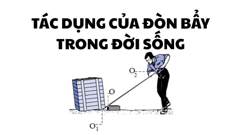 Tác dụng của đòn bẩy trong đời sống