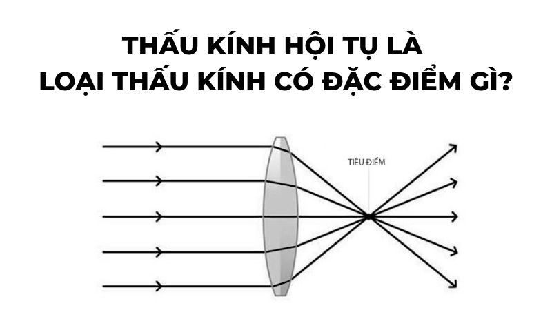 Thấu kính hội tụ là loại thấu kính có đặc điểm gì?