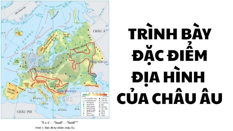 Trình bày đặc điểm địa hình của châu Âu