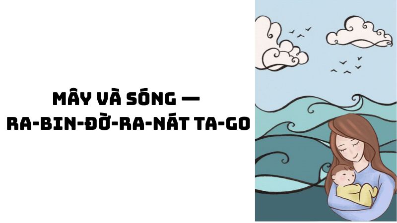Tác giả tác phẩm Mây và sóng — Ra-bin-đờ-ra-nát Ta-go