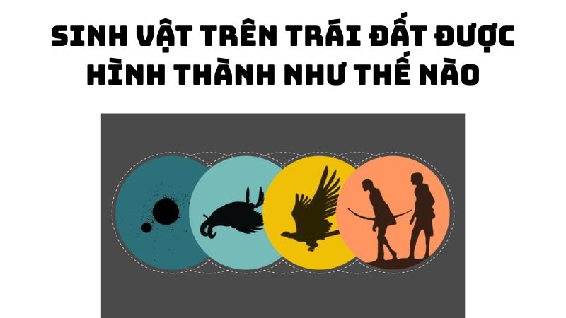 Tác giả tác phẩm Sinh vật trên Trái Đất được hình thành như thế nào